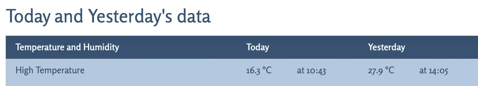 Screenshot 2025 12 14 at 7.09.13 pm